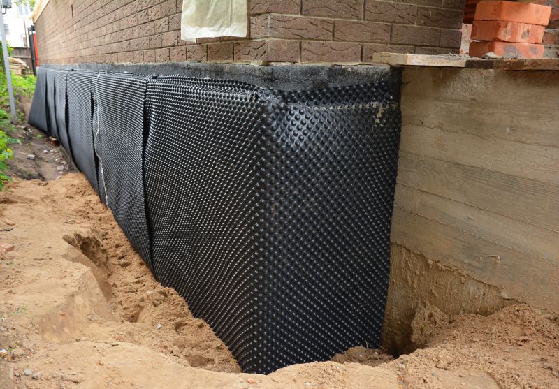 Foundation Waterproofing in Greenville, SC